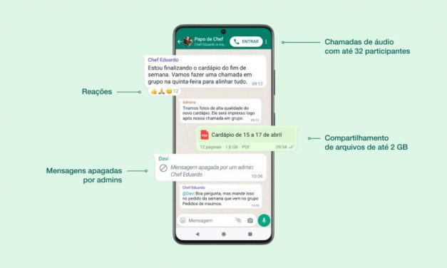Após eleições, WhatsApp permitirá grupos de milhares pessoas no Brasil